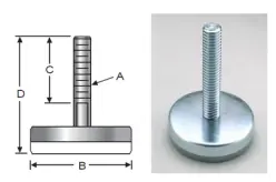 Glide-Rite™ (Stud Style, Nylon Base, Inch) Glide-Rite™ (Stud Style, Nylon Base, Inch)