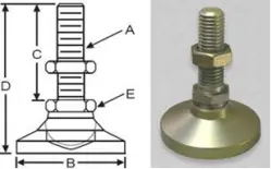 Steel Level-It™ Stud Style, Metric