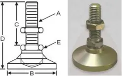 Steel Level-It&trade; (Non-swivel, Stud Style, Inch)