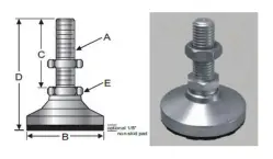 Steel Level-It™ (Non-swivel, Stud Style, Inch)